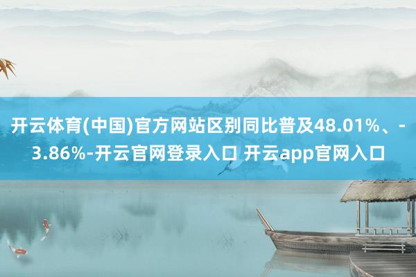 开云体育(中国)官方网站区别同比普及48.01%、-3.86%-开云官网登录入口 开云app官网入口