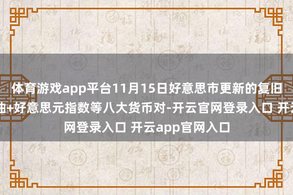 体育游戏app平台11月15日好意思市更新的复旧阻力：金银原油+好意思元指数等八大货币对-开云官网登录入口 开云app官网入口