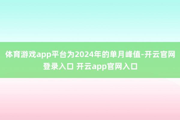 体育游戏app平台为2024年的单月峰值-开云官网登录入口 开云app官网入口