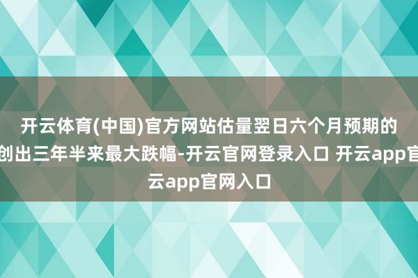 开云体育(中国)官方网站　　估量翌日六个月预期的筹算也创出三年半来最大跌幅-开云官网登录入口 开云app官网入口